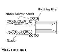 Wide Spray Nozzle